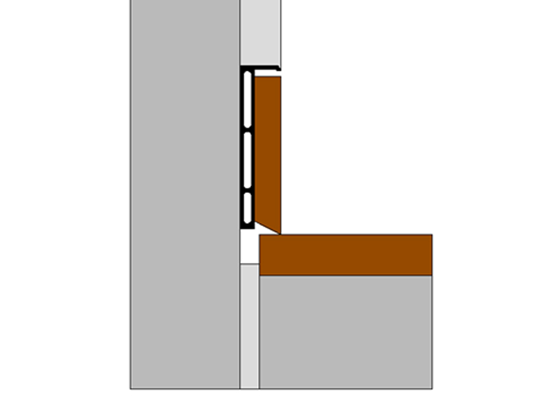 Telaio per battiscopa